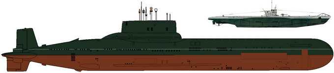 Основные типы лодок немецкого флота Кригсмарине